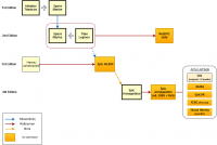Epic Flowchart (carlisimo109).png