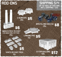 addonchart1.png