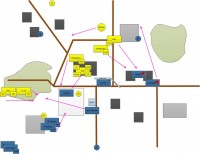 3.T1-movement.jpg